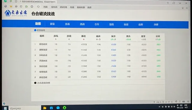 企业数据统计分析常见问题有哪些?